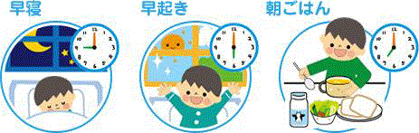 早寝早起き朝ごはん
